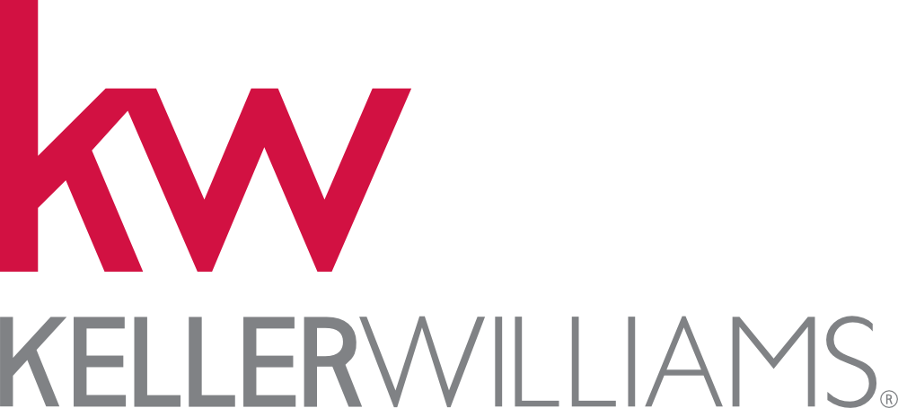 Keller Williams Poland Support